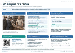 1923: Ein Jahr der Krisen – Lernposter / Lernplakat als PDF