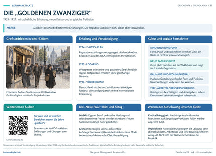 Lernposter Die „Goldenen Zwanziger“ mit Übersicht und QR-Code