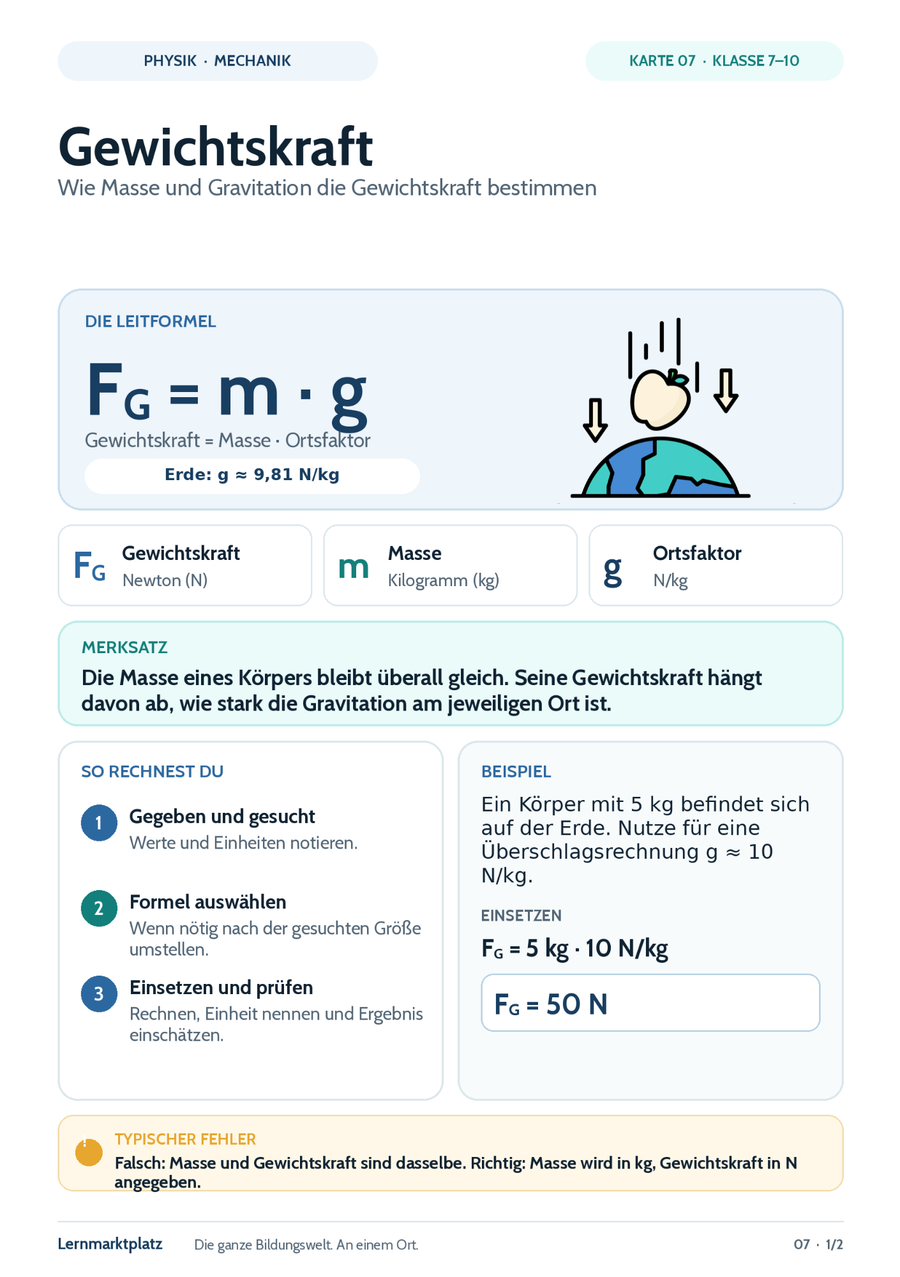 Gewichtskraft – Physik-Lernkarte (kostenloses PDF)