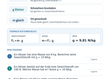 Gewichtskraft – Physik-Lernkarte (kostenloses PDF)