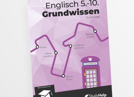 Englisch Grundwissen - Grammatik (EinfachSchule)
