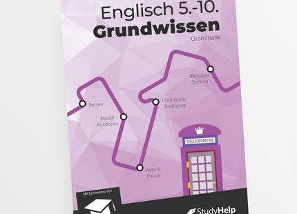 Englisch Grundwissen - Grammatik (EinfachSchule)