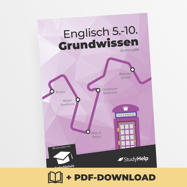 Englisch Grundwissen - Grammatik (EinfachSchule)