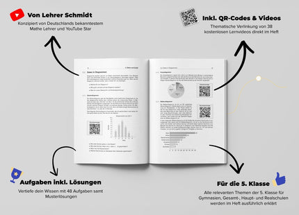 Mathematik Lernheft 5. Klasse by Lehrer Schmidt
