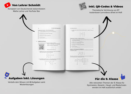 Mathematik Lernheft 9. Klasse by Lehrer Schmidt