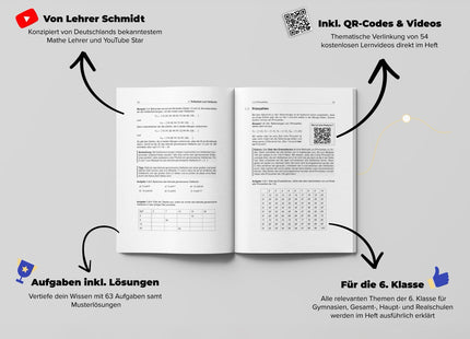Mathematik Lernheft 6. Klasse by Lehrer Schmidt