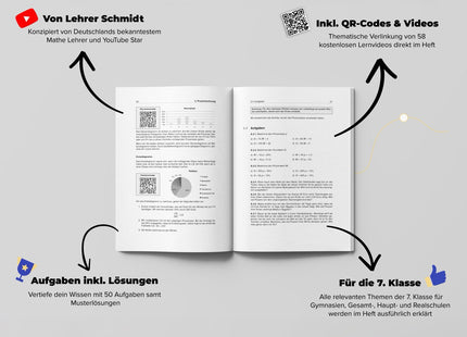 Mathematik Lernheft 7. Klasse by Lehrer Schmidt