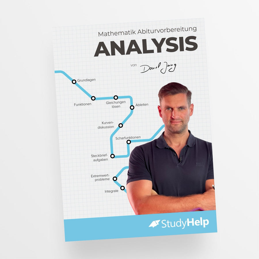 Mathe Abitur Analysis Lernheft