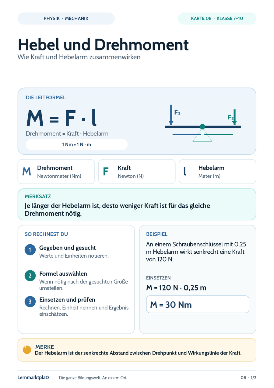 Hebel und Drehmoment – Physik-Lernkarte (kostenloses PDF)