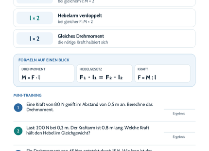 Hebel und Drehmoment – Physik-Lernkarte (kostenloses PDF)