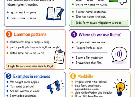 Irregular Verbs – Englisch-Lernkarte (kostenloses PDF)