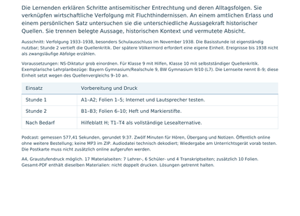 Originalseite L1: Lernziele, Vorbereitung und Materialübersicht für zwei Unterrichtsstunden.