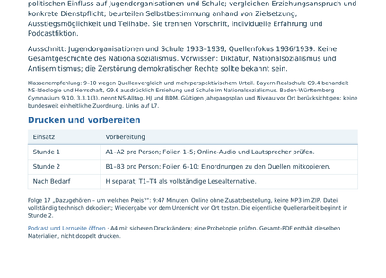Originalvorschau Lehrerfassung: Überblick, Klassenempfehlung, Vorbereitung und Online-Podcast für zwei Unterrichtsstunden.