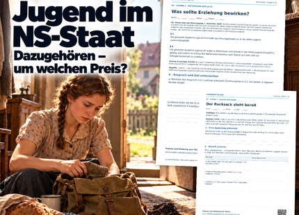 Jugend und Schule im NS-Staat: Unterrichtseinheit für Klasse 9–10 mit Quellenarbeit, PDF und PowerPoint. Fiktive Lotte mit Rucksack, KI-Illustration und Originalmaterialvorschauen.