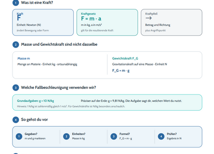 Kraft und Gewichtskraft – kostenloses Physik-Arbeitsblatt mit Lösungen (PDF)