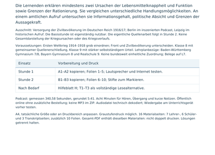 Lehrerübersicht mit Lernzielen und Vorbereitung für 45–90 Minuten