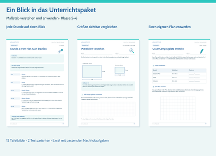 Einblick in Ablaufkarte, anschauliche Schülerseite und Campingplatzplan