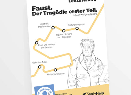Lektürehilfe zu Faust I - Johann Wolfgang Goethe