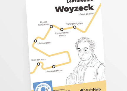 Lektürehilfe zu Woyzeck - Georg Büchner