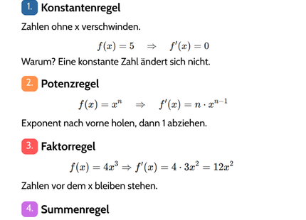 Ableitungsregeln – Überblick & Anwendung – Lernkarte (kostenloses PDF)