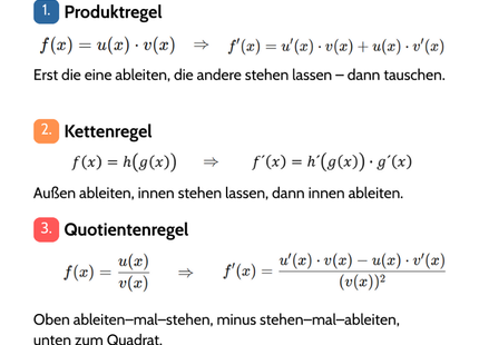 Ableitungsregeln – Produkt-, Ketten- & Quotientenregel – Lernkarte (kostenloses PDF)