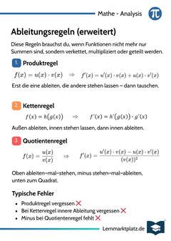 Ableitungsregeln – Produkt-, Ketten- & Quotientenregel – Lernkarte (kostenloses PDF)