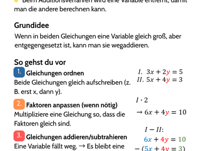 Gleichungssysteme – Additionsverfahren – Lernkarte (kostenloses PDF)