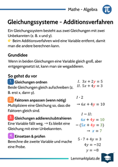 Gleichungssysteme – Additionsverfahren – Lernkarte (kostenloses PDF)