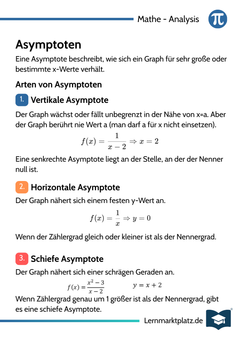 Asymptoten – Verhalten von Funktionen – Lernkarte (kostenloses PDF)
