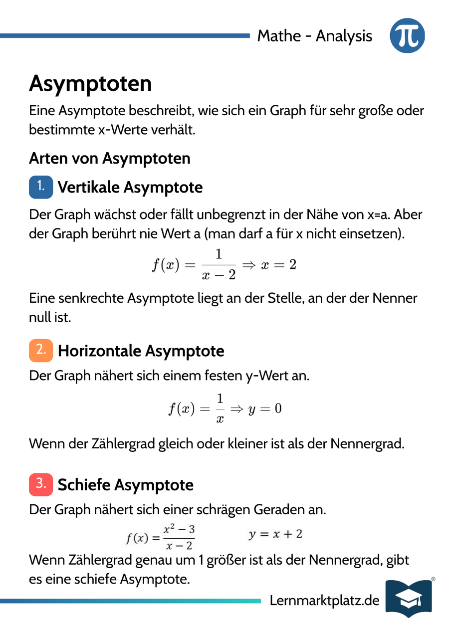 Asymptoten – Verhalten von Funktionen – Lernkarte (kostenloses PDF)