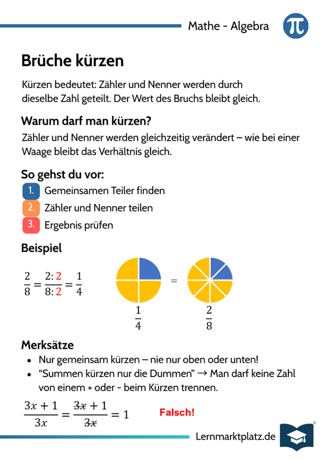 Brüche kürzen – Lernkarte (kostenloses PDF)