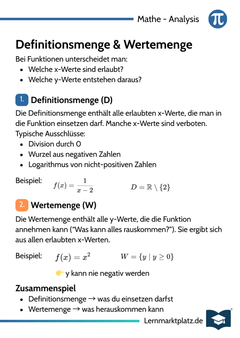 Definitionsmenge & Wertemenge – Funktionen verstehen – Lernkarte (kostenloses PDF)