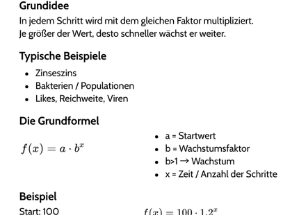 Exponentielles Wachstum – Funktionen & Bedeutung – Lernkarte (kostenloses PDF)