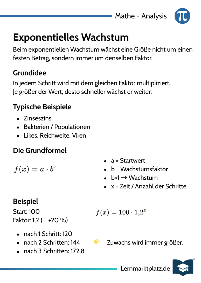 Exponentielles Wachstum – Funktionen & Bedeutung – Lernkarte (kostenloses PDF)
