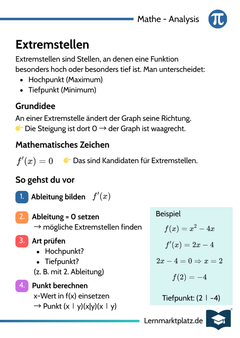 Extremstellen – Hochpunkte & Tiefpunkte – Lernkarte (kostenloses PDF)