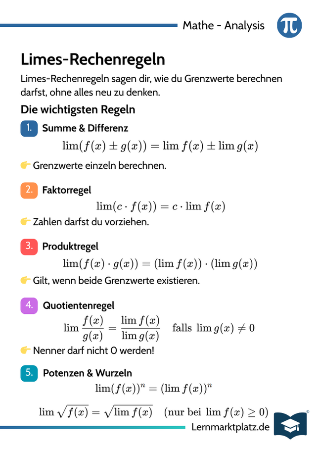 Limes – Rechenregeln für Grenzwerte – Lernkarte (kostenloses PDF)