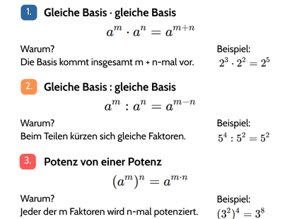 Potenzgesetze – Rechenregeln für Potenzen – Lernkarte (kostenloses PDF)