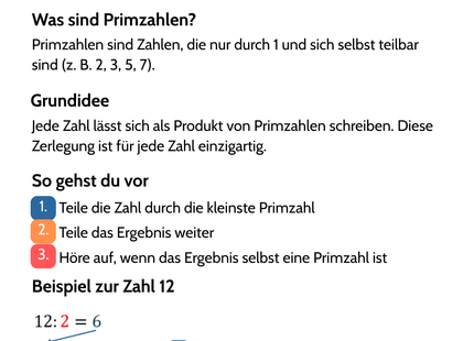 Primfaktorzerlegung – Zahlen zerlegen – Lernkarte (kostenloses PDF)