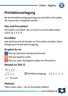 Primfaktorzerlegung – Zahlen zerlegen – Lernkarte (kostenloses PDF)