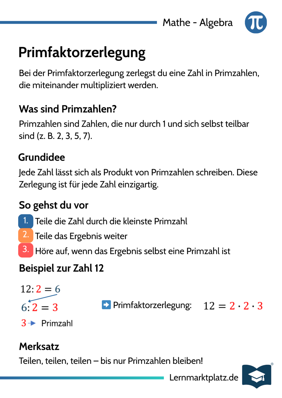 Primfaktorzerlegung – Zahlen zerlegen – Lernkarte (kostenloses PDF)