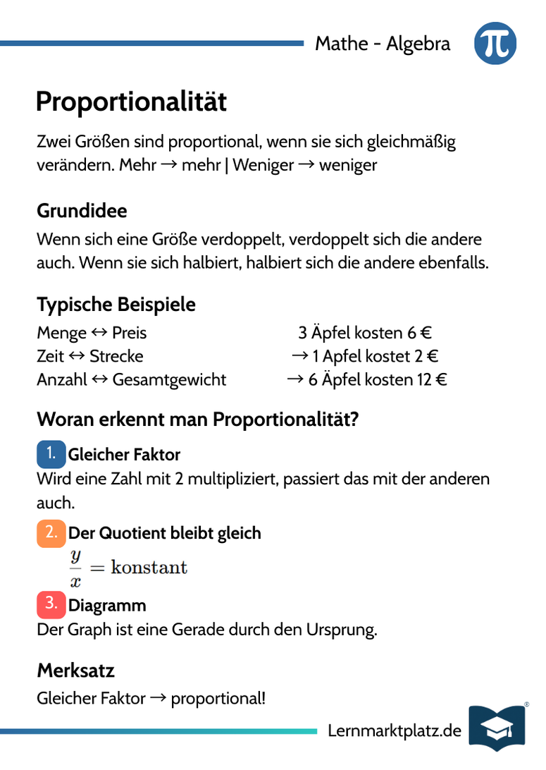 Proportionalität – Zusammenhänge erkennen – Lernkarte (kostenloses PDF)