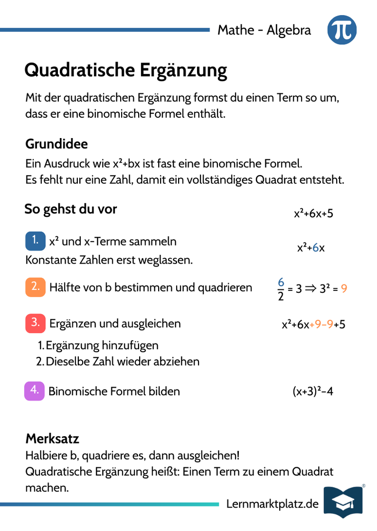 Quadratische Ergänzung – Quadratische Gleichungen lösen – Lernkarte (kostenloses PDF)