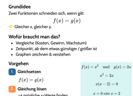 Schnittpunkte von Funktionen – Gleichsetzen & Lösen – Lernkarte (kostenloses PDF)