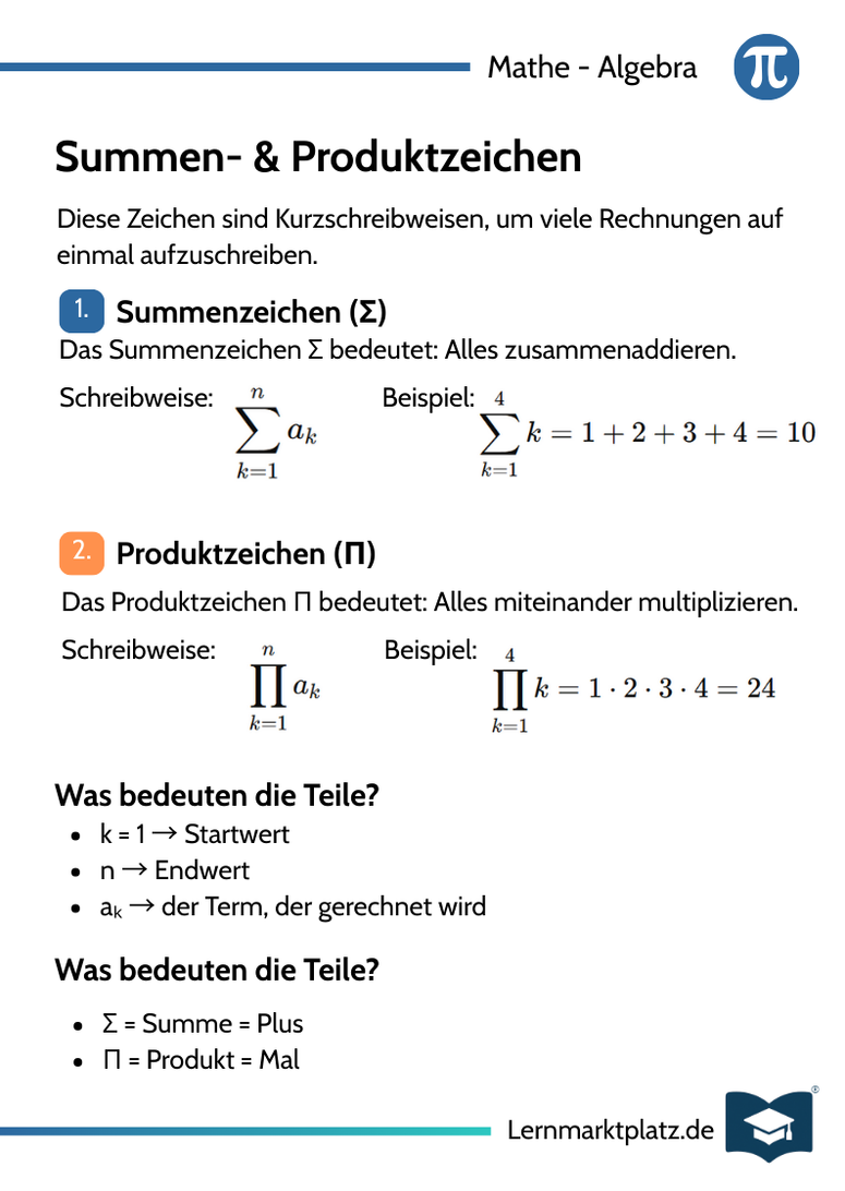 Summen- und Produktzeichen – Bedeutung & Anwendung – Lernkarte (kostenloses PDF)