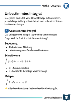 Unbestimmtes Integral – Stammfunktion bestimmen – Lernkarte (kostenloses PDF)