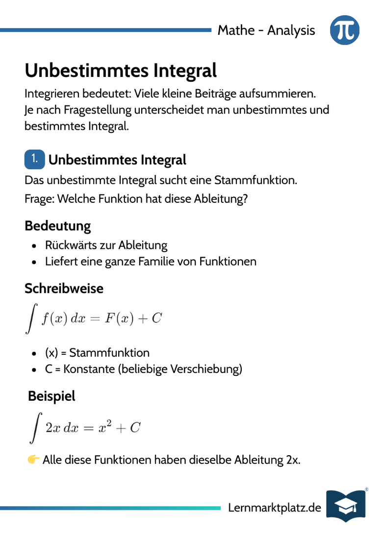 Unbestimmtes Integral – Stammfunktion bestimmen – Lernkarte (kostenloses PDF)