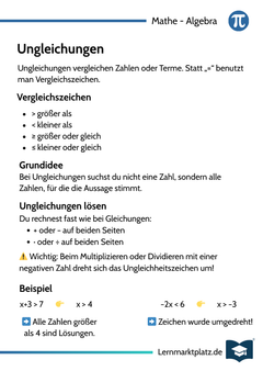 Ungleichungen – Lösen & verstehen – Lernkarte (kostenloses PDF)
