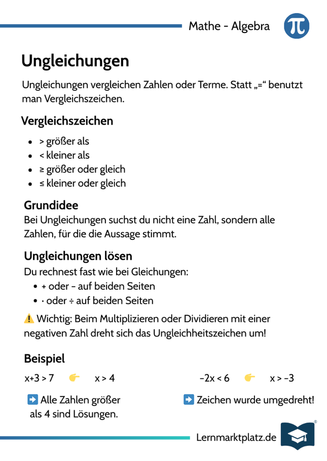 Ungleichungen – Lösen & verstehen – Lernkarte (kostenloses PDF)