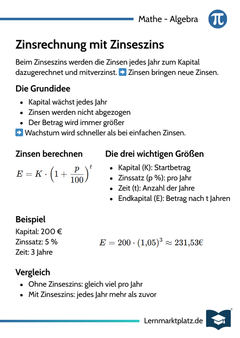 Zinsrechnung – Zinseszins berechnen – Lernkarte (kostenloses PDF)