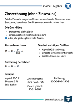 Zinsrechnung – einfache Zinsen (ohne Zinseszins) – Lernkarte (kostenloses PDF)